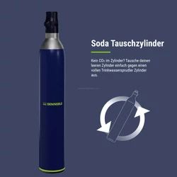 Kép 6/6 - Dennerle Carbo Soda M200 CO2 szett