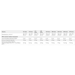 Kép 3/3 - Dennerle CrystalQuartz Gravel palaszürke kavics 10 kg