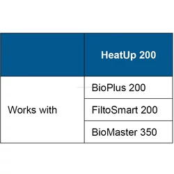 Kép 10/10 - Oase HeatUp 200 automata fűtő