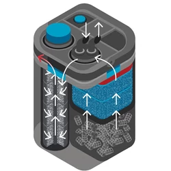 Kép 11/17 - Oase_BioMaster_2_250_kulso_szuro_toltettel