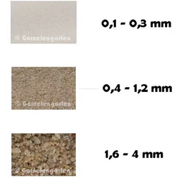 Kép 3/3 - AquaEl Quartz Sand kvarchomok 0