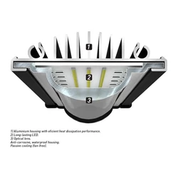 Kép 4/6 - Aquatlantis EasyLED Universal 2.0 világítás 1450 mm Édesvizi
