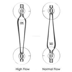 Kép 2/5 - Cal Aqua Labs Double Counter buborékszámláló