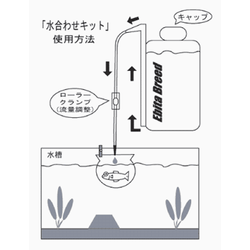 Kép 2/2 - Ebita Breed Water Adjustment Kit csepegtető készlet 1 l