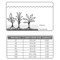 Kép 3/3 - Tropica Plant Growth Substrate növény táptalaj 1 l