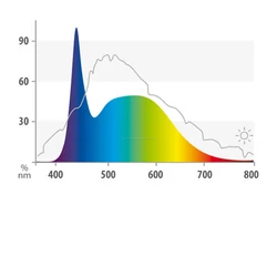 Kép 4/5 - Juwel LED Nature fénycső 23 W / 1047 mm