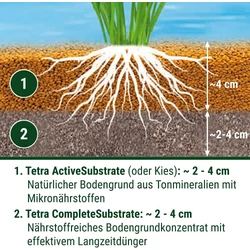 Kép 3/3 - Tetra ActiveSubstrate aljzat